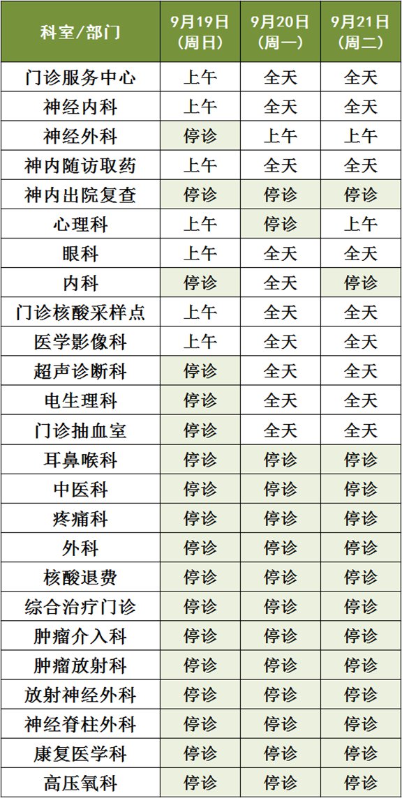 2021天津环湖医院中秋节能看病吗？