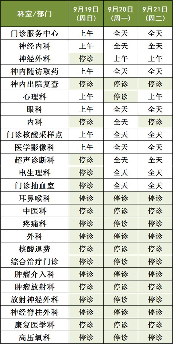 2021天津环湖医院中秋节能看病吗？