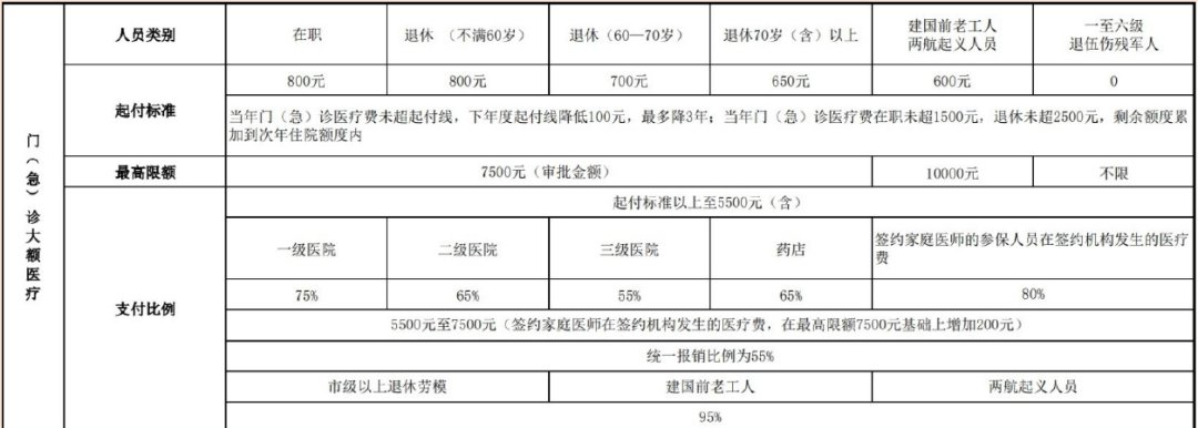 2021天津环湖医院中秋节期间能做核酸检测吗