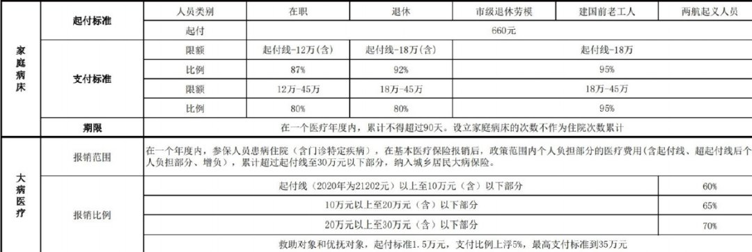 2021天津环湖医院中秋节期间能做核酸检测吗