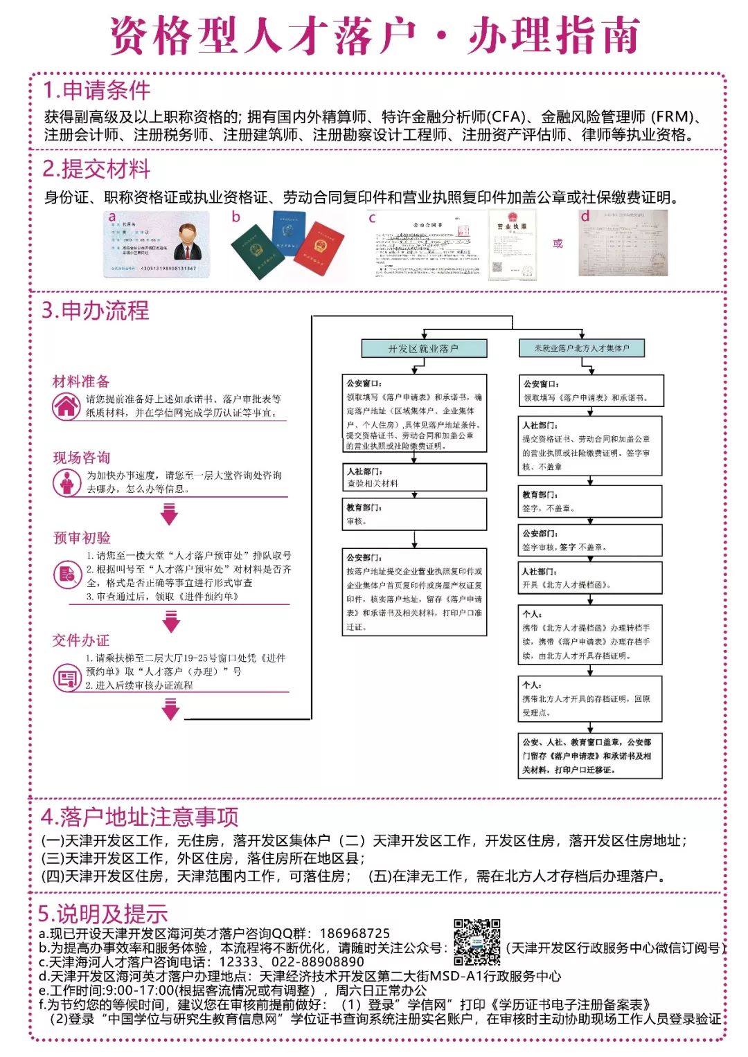 天津开发区人才引进落户办理流程（海河英才落户）