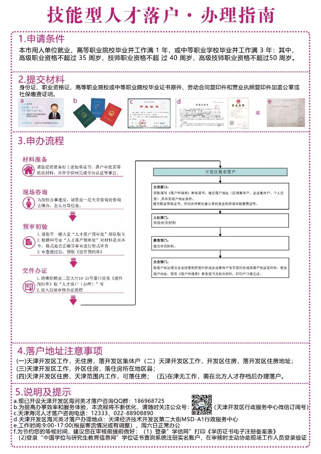 天津开发区人才引进落户办理流程（海河英才落户）