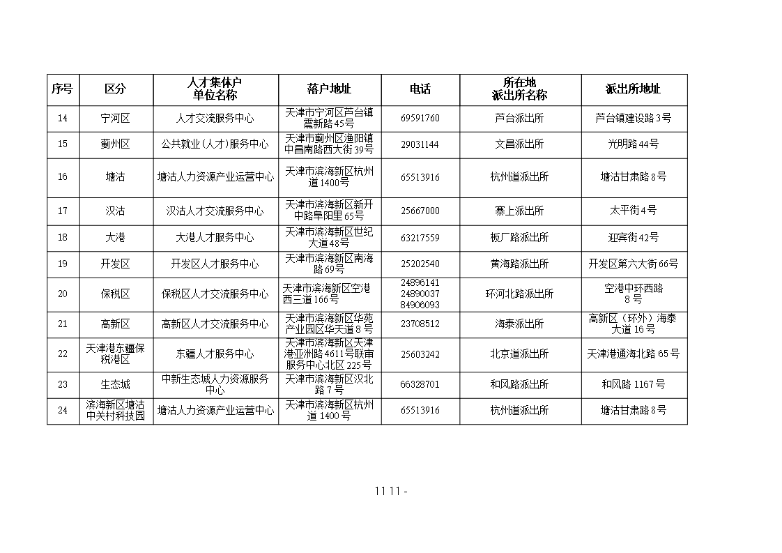 天津集体户口地址