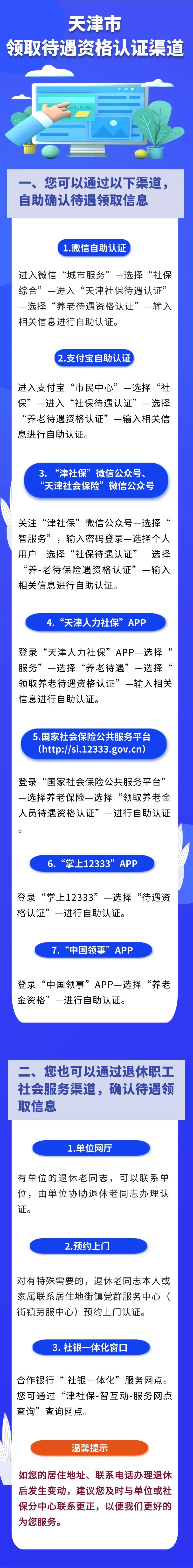 天津市领取待遇资格认证渠道