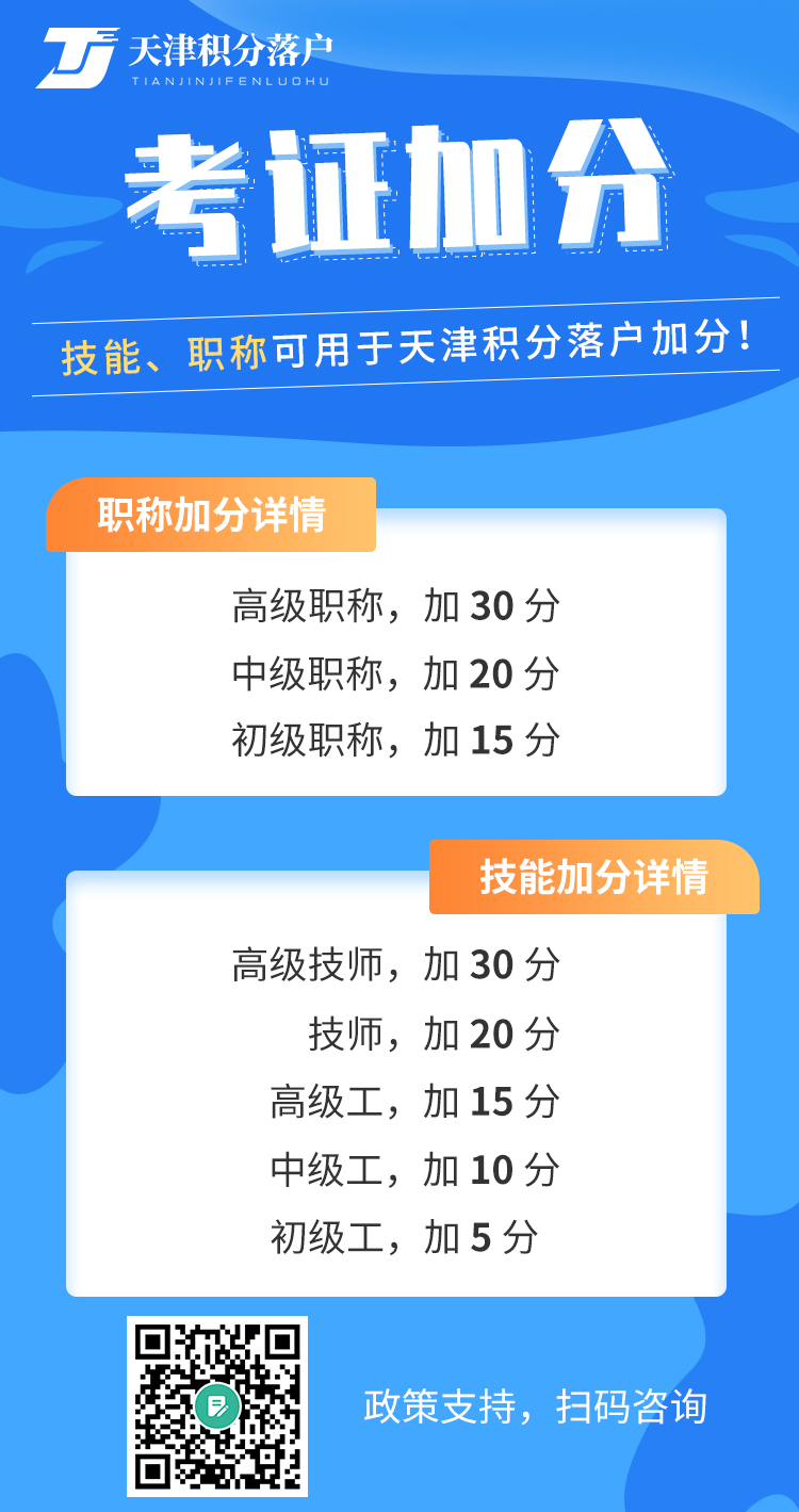 报名无条件！这个中级职称证书在天津太有用了！利于积分、落户以及岗位晋升！