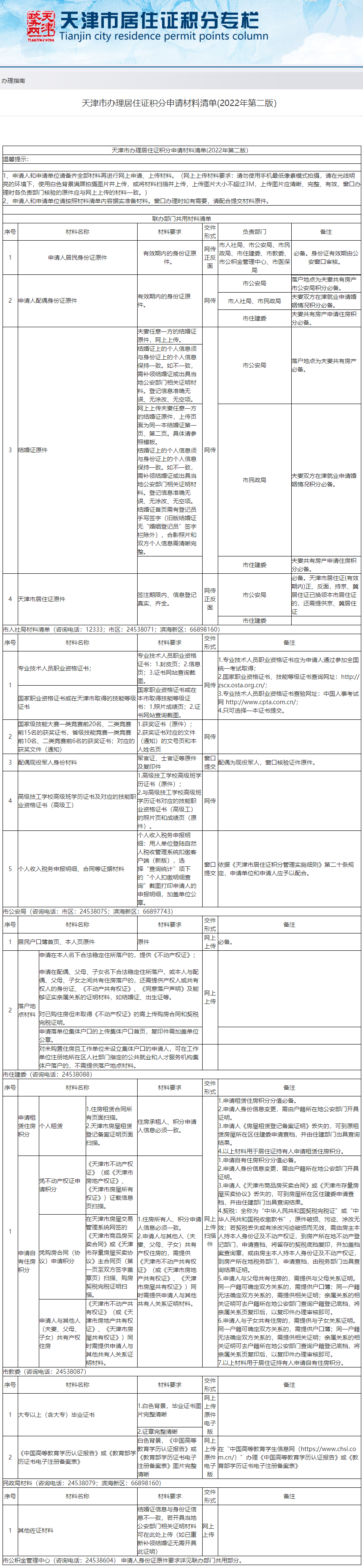 2022年第二期天津居住证积分申请材料清单公布！