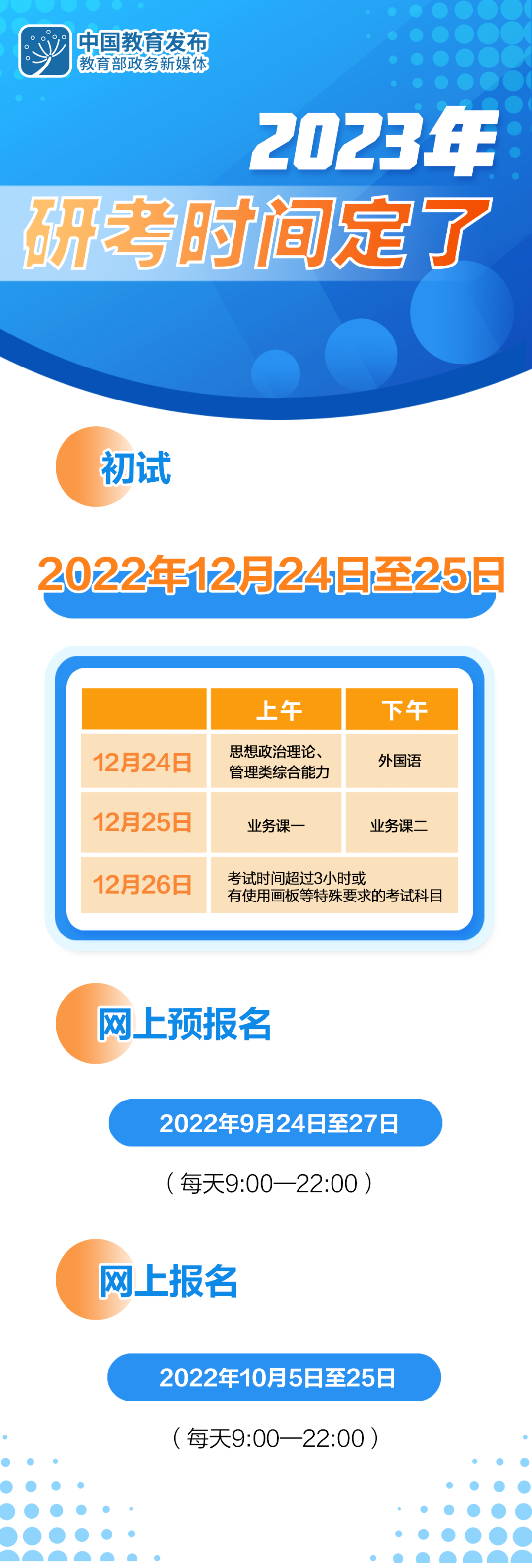 2023年考研时间确定！于2022年9月下旬开始网上预报名、12月24日至25日进行初试！