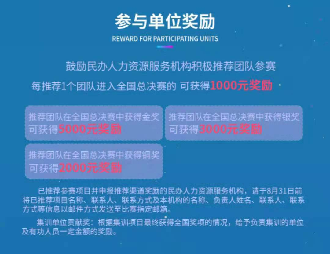 2021天津年海河英才创业大赛博士后创业创新赛开始了！