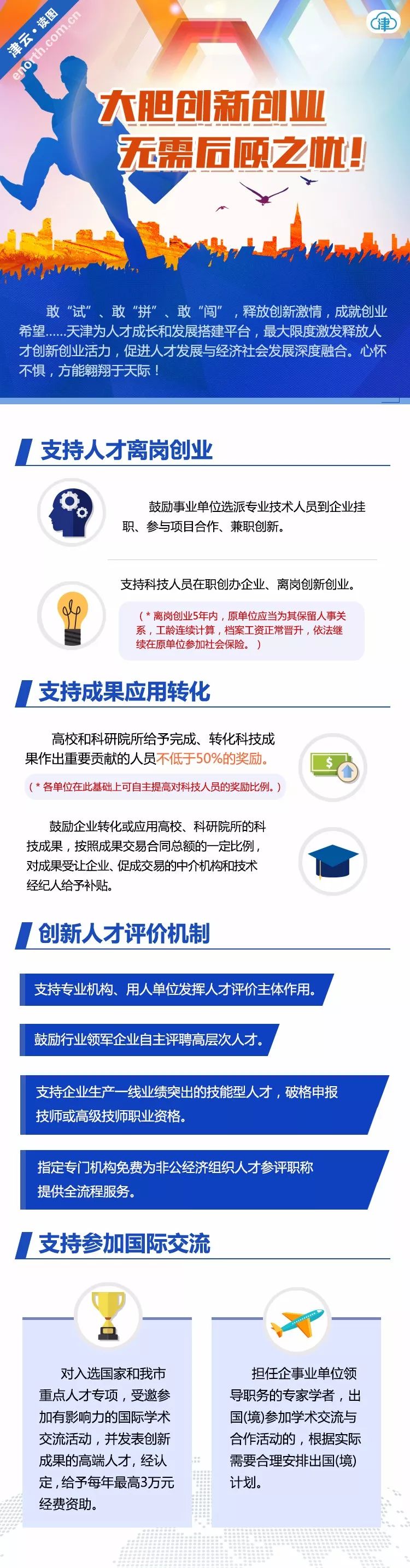 2022年天津“海河英才”计划详细解读