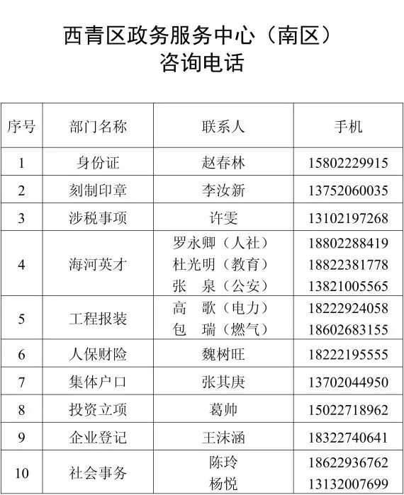 西青区政务服务中心南区咨询电话