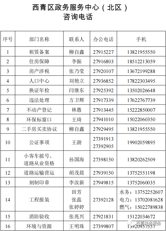 西青区政务服务中心北区咨询电话