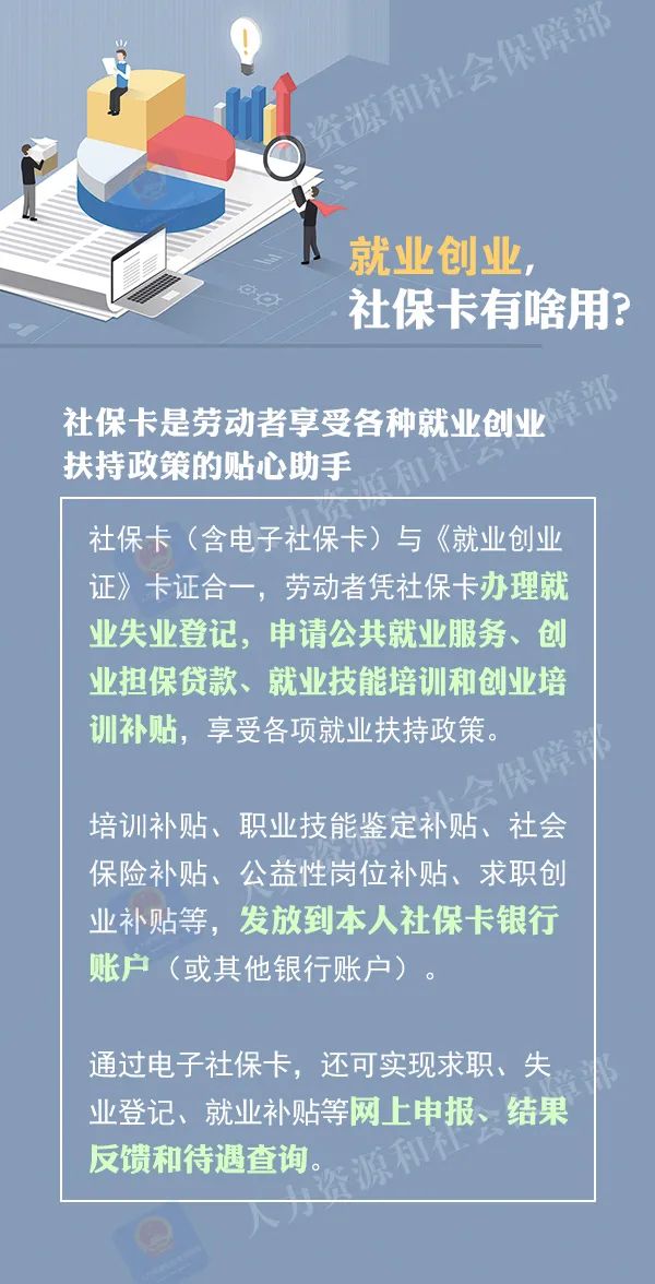 就业创业社保卡有啥用