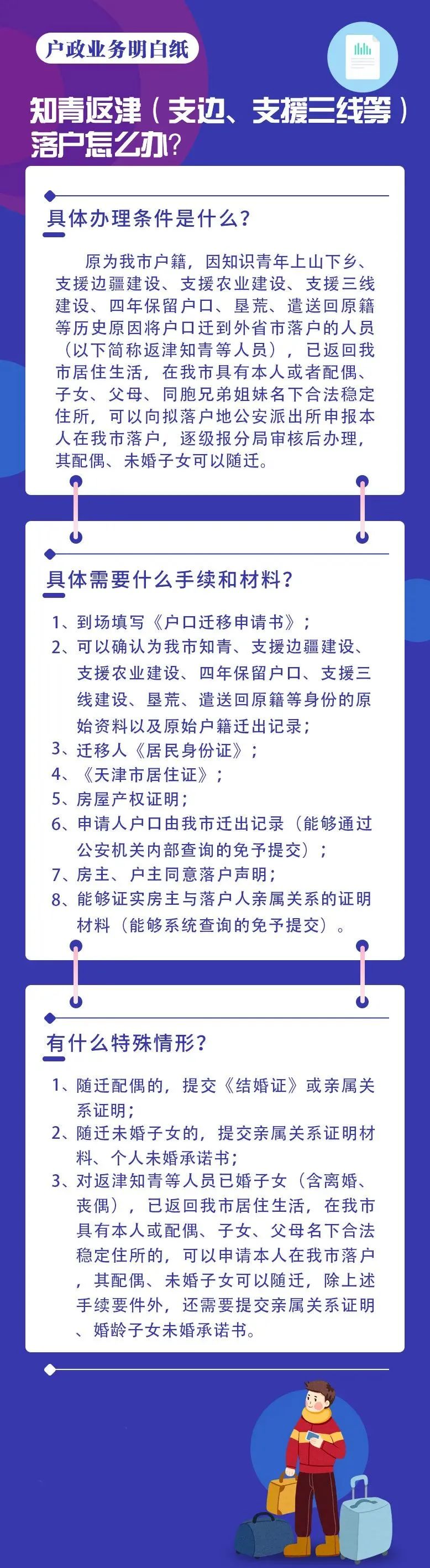 知青返津（支边、支援三线等）天津落户政策解读