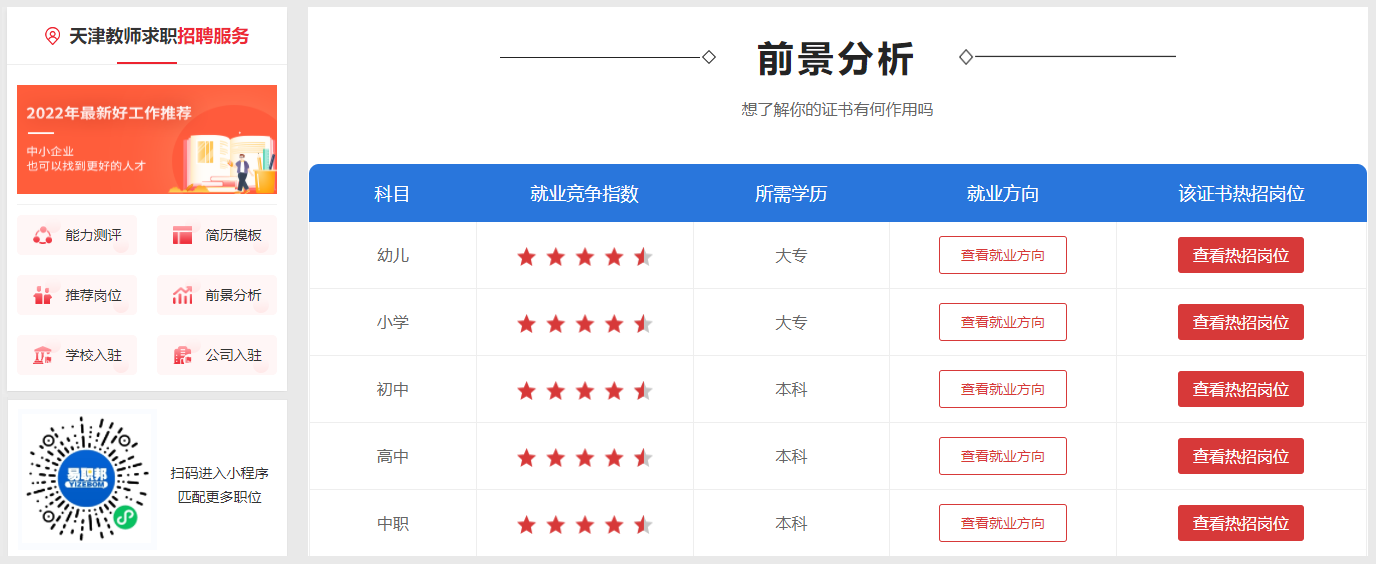 2022年10月天津教师招聘（持续更新）