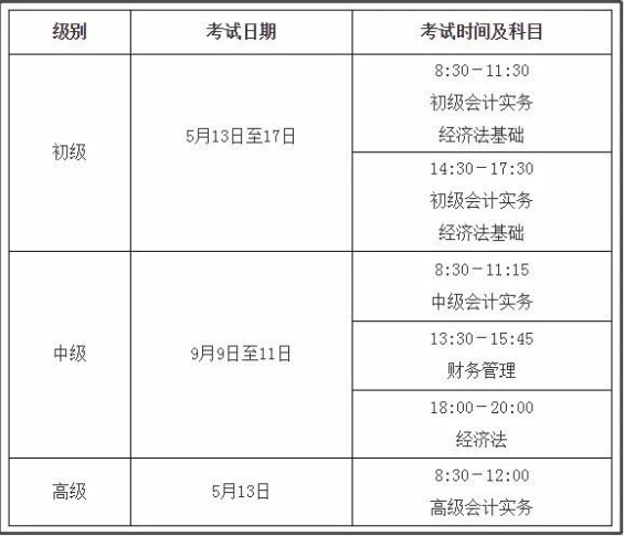 关于2023年天津市会计师初中高级报名、考试时间