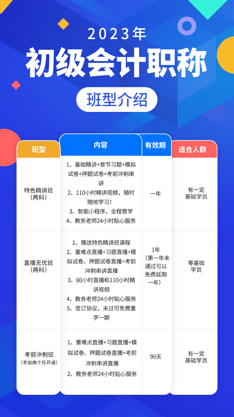 关于2023年天津市会计师初中高级报名、考试时间