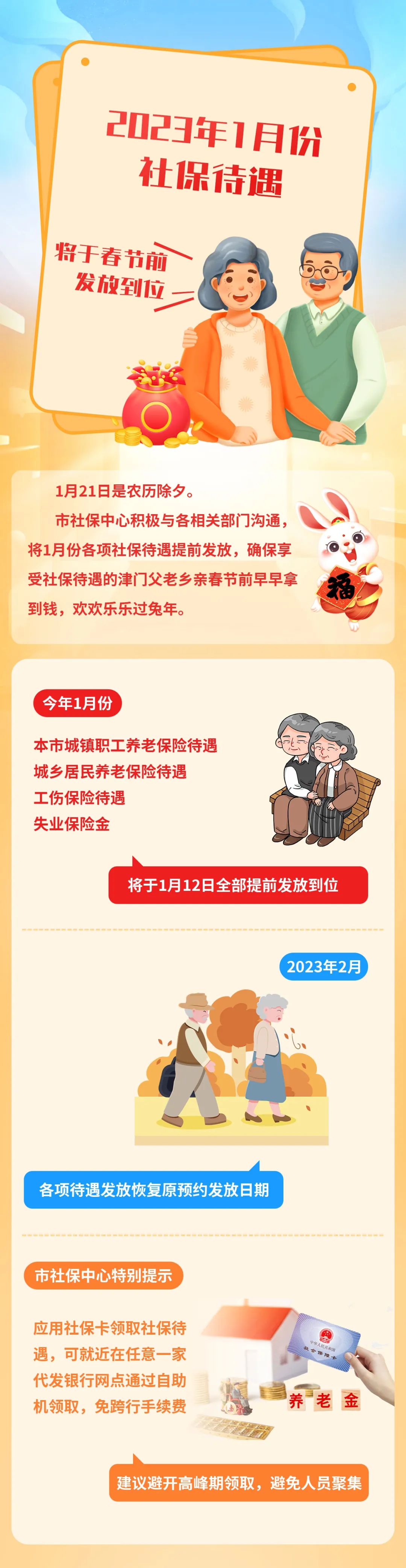2023年1月份天津社保待遇将于春节前发放到位！