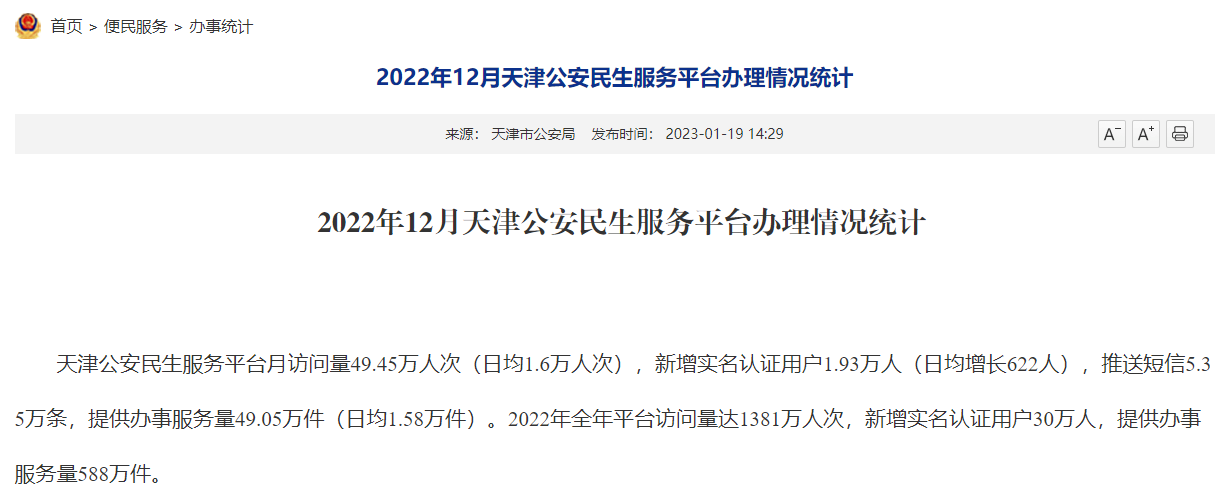 2022年12月天津引进人才落户办理5727件！