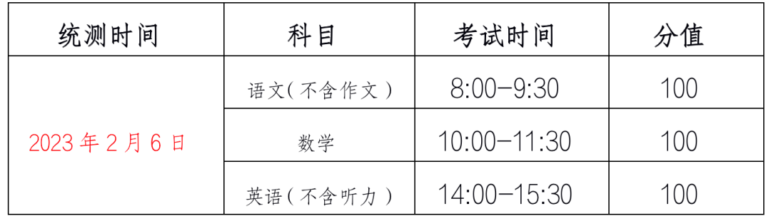 2023年春季天津河北区小中高登记入学通知