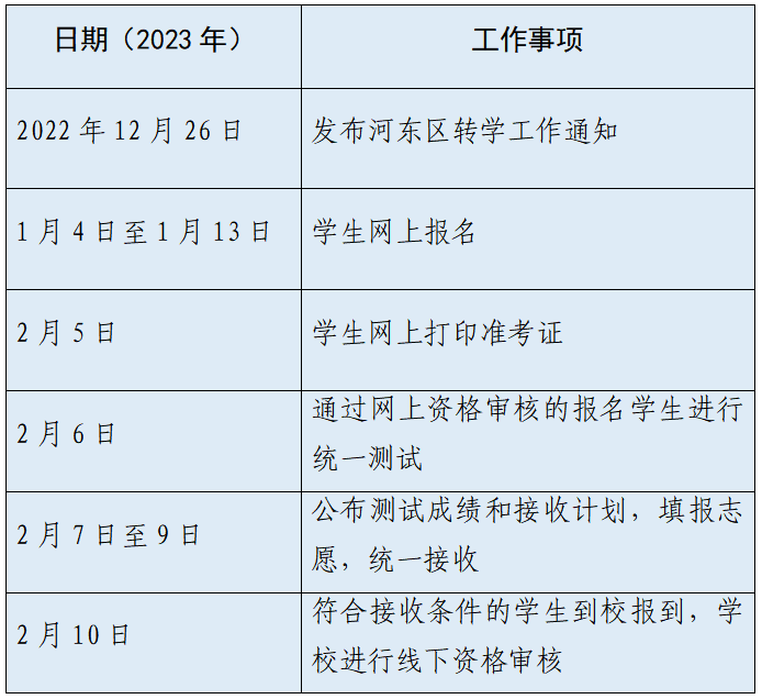 2023年春季天津河东区小中高登记入学相关
