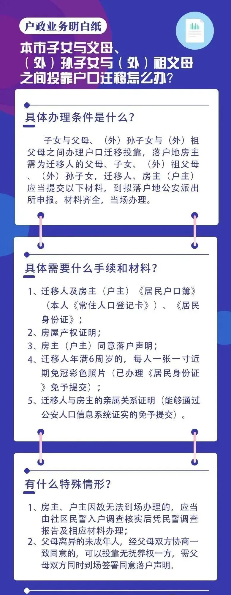 一图看懂！2023年天津市内户口迁移办理