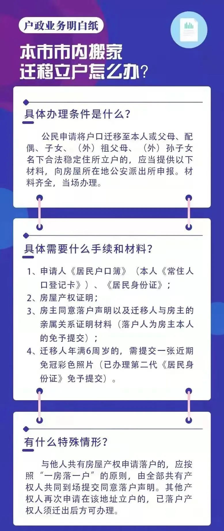 一图看懂！2023年天津市内户口迁移办理