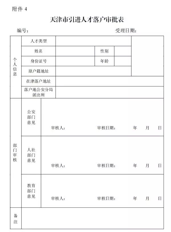 天津市人力社保局市公安局市教委市审批办关于印发天津市引进人才落户实施办法的通知