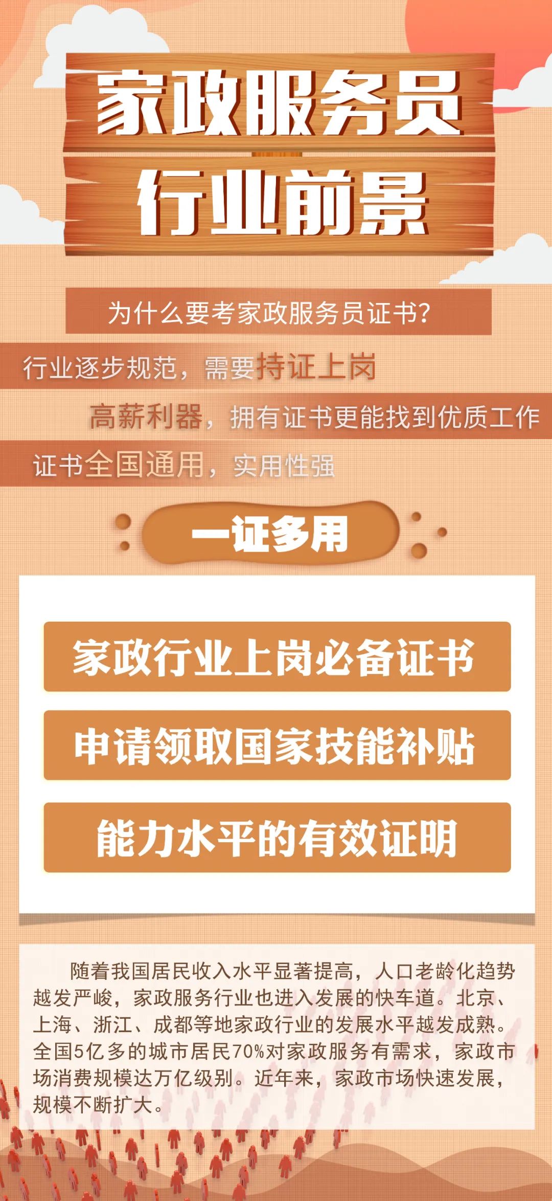 人社可查！四级技能，非常紧缺，可加25分！天津家政服务员考试开始报名！