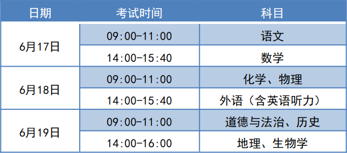 2023年天津中考科目考试时间公布！