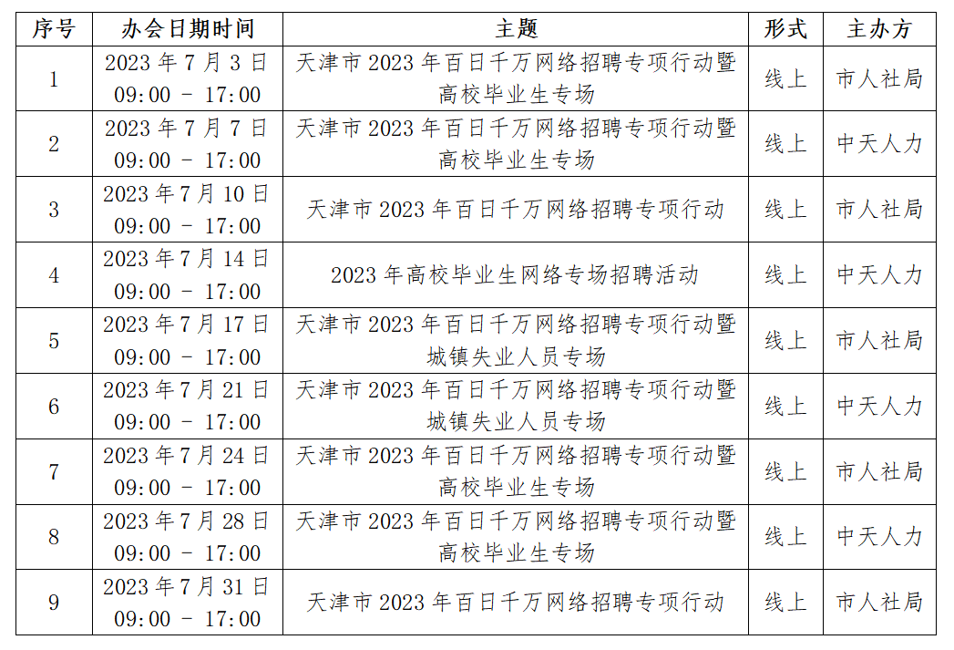 中天人力中心2023年7月份“百日千万招聘专项行动”招聘活动安排