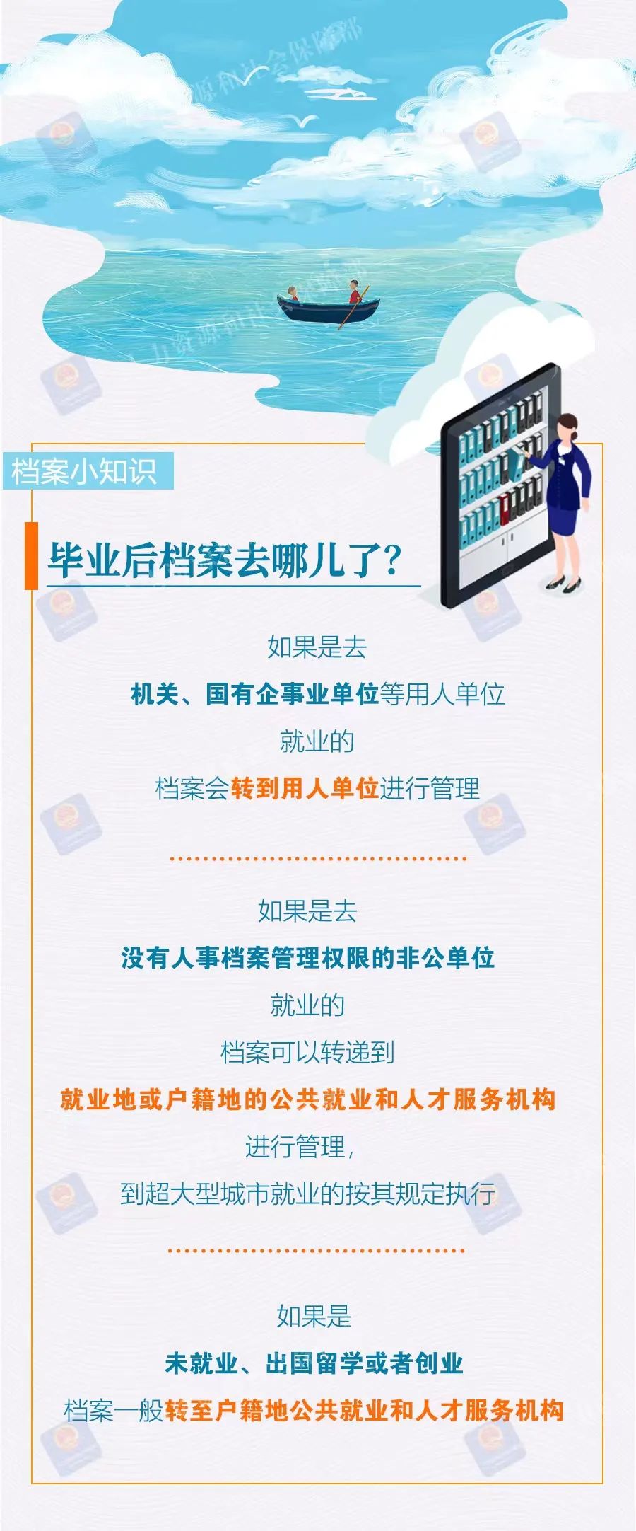 天津毕业生落户：关于档案，这些知识你要知道！