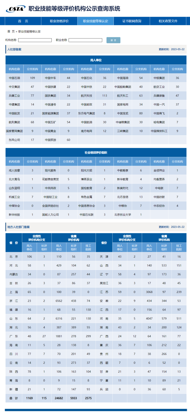 天津职业技能等级证书怎么获得？哪里查询？