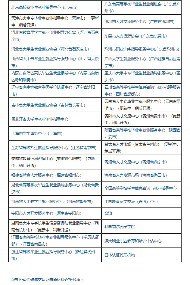 天津落户学历认证方法