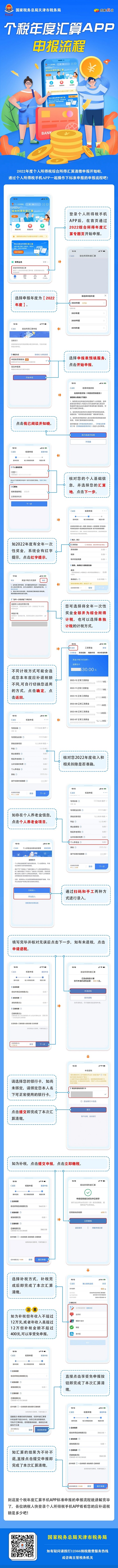 2023年度第二期天津积分落户明细之个税申报