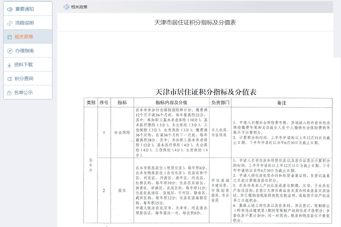 汇总 