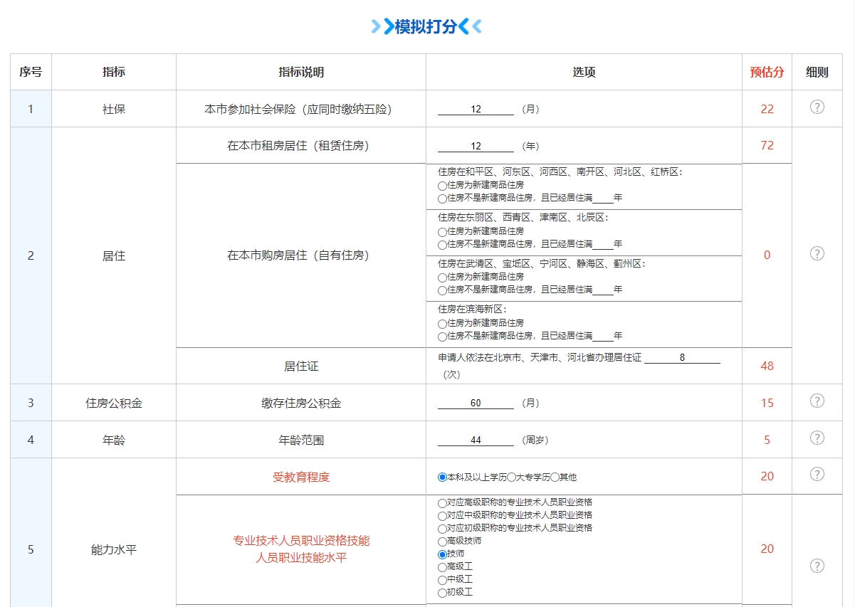 2023年第二期天津积分落户计算器在线计算