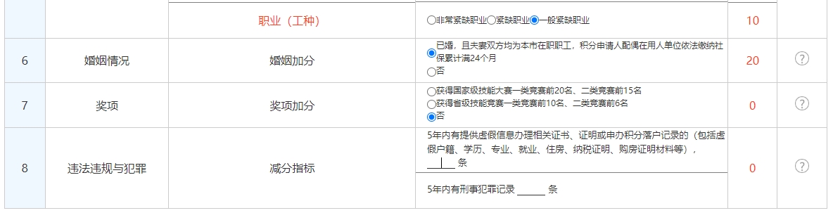 2023年第二期天津积分落户计算器在线计算