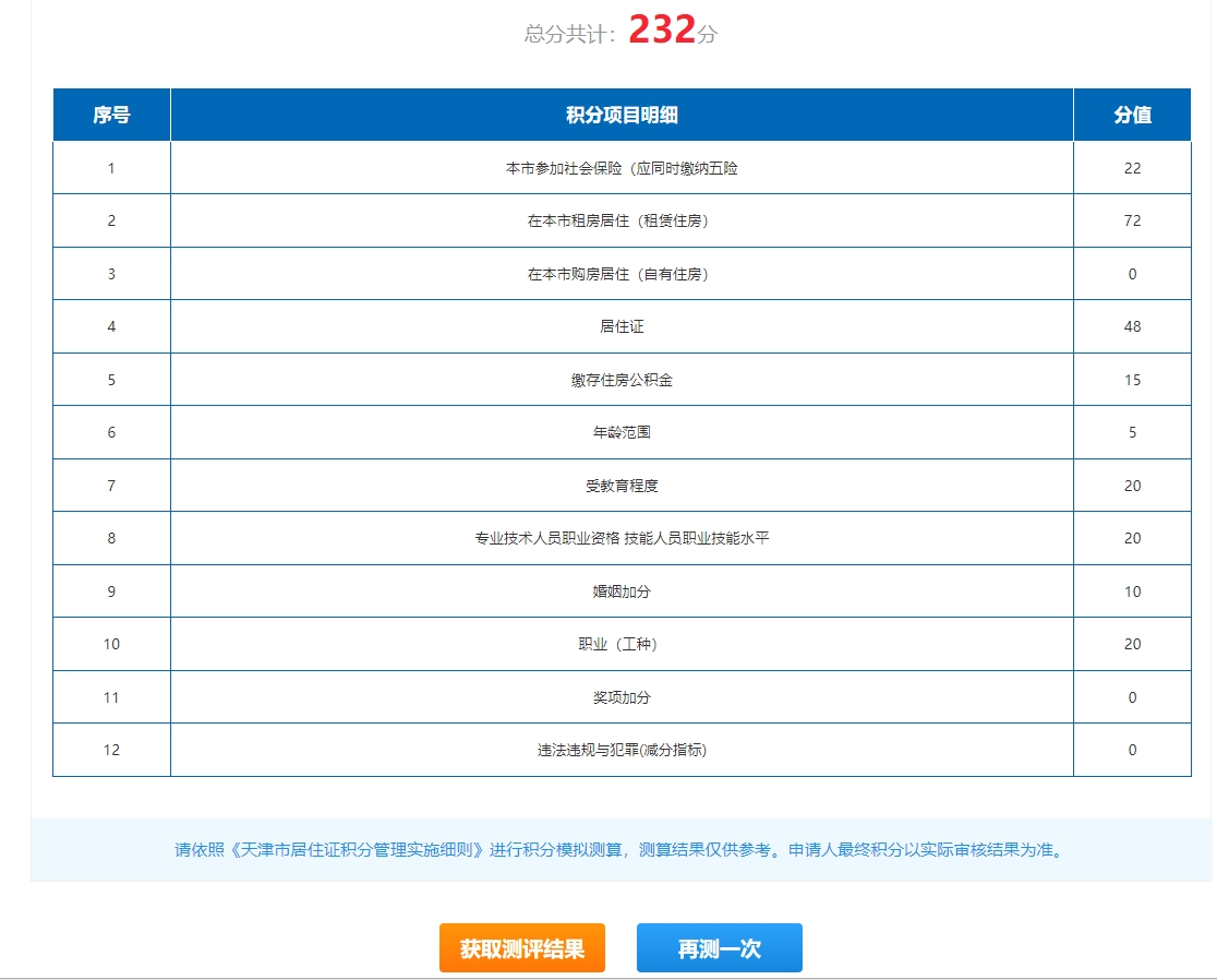 2023年第二期天津积分落户计算器在线计算