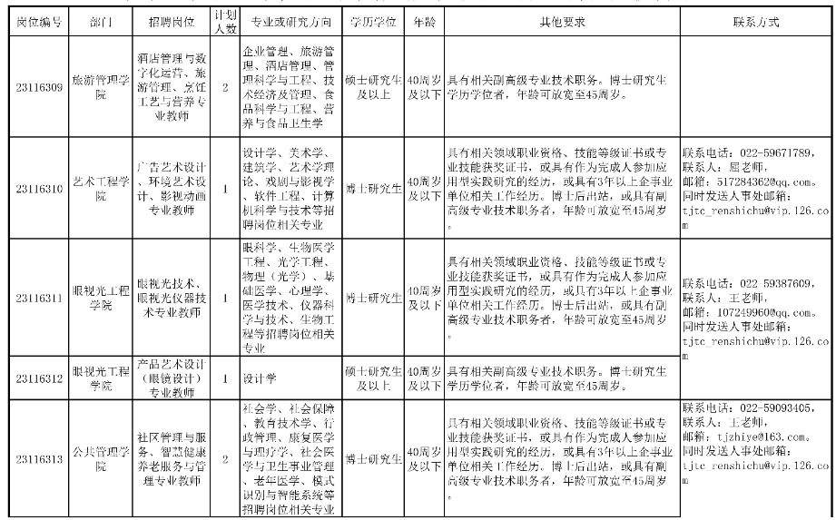 天津5家学校公开招聘127人