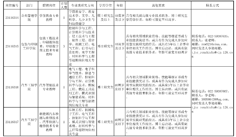 天津5家学校公开招聘127人