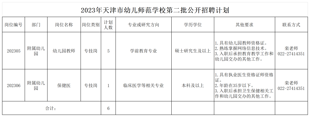 天津5家学校公开招聘127人