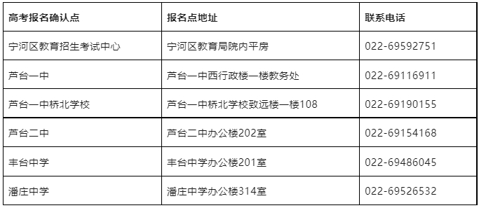 天津高考政策：宁河区2024年普通高考报名公告