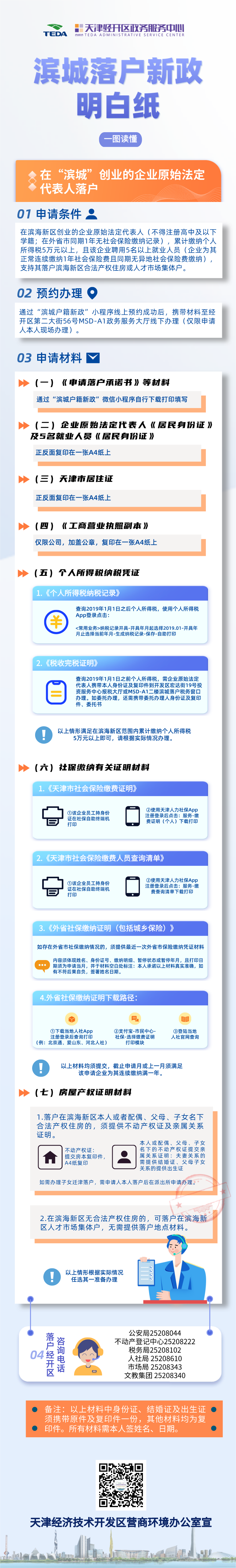 滨城落户新政 丨创业企业原始法定代表人如何落户？快看滨城这里……