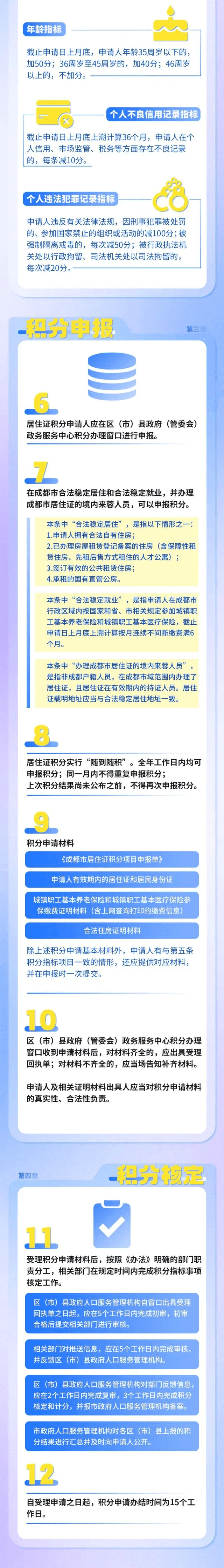 成都户籍新政今起实施！重大变化→