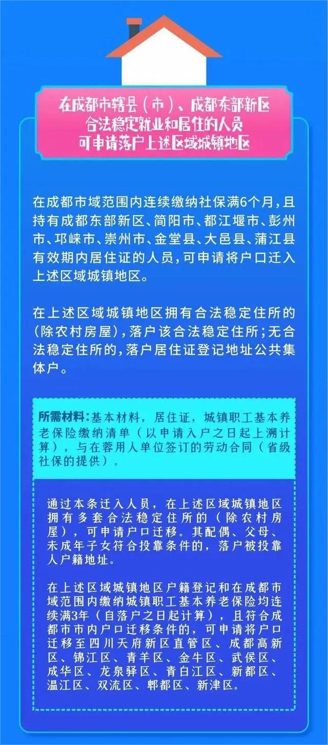 成都户籍新政今起实施！重大变化→