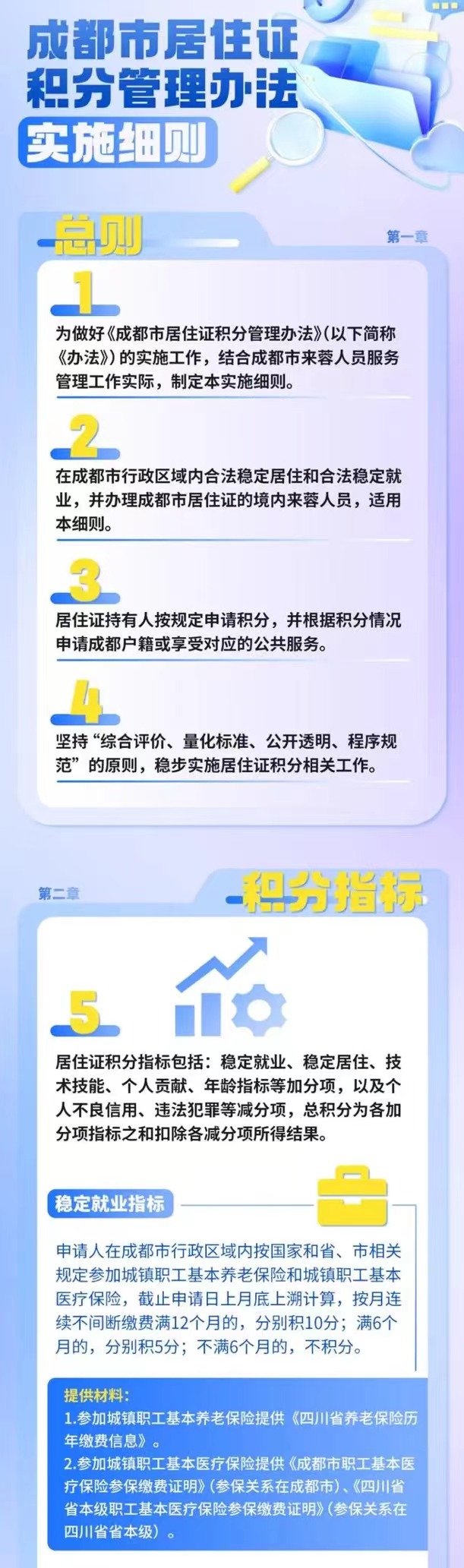 成都户籍新政今起实施！重大变化→