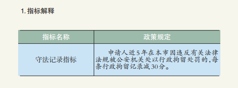 北京积分落户指标：守法记录积分