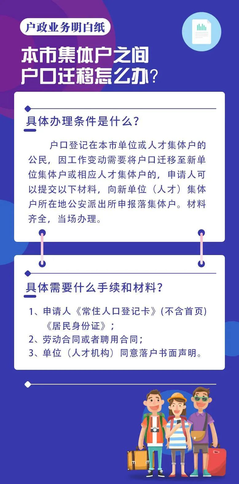 天津落户政策：户政明白纸丨本市集体户之间户口迁移怎么办？
