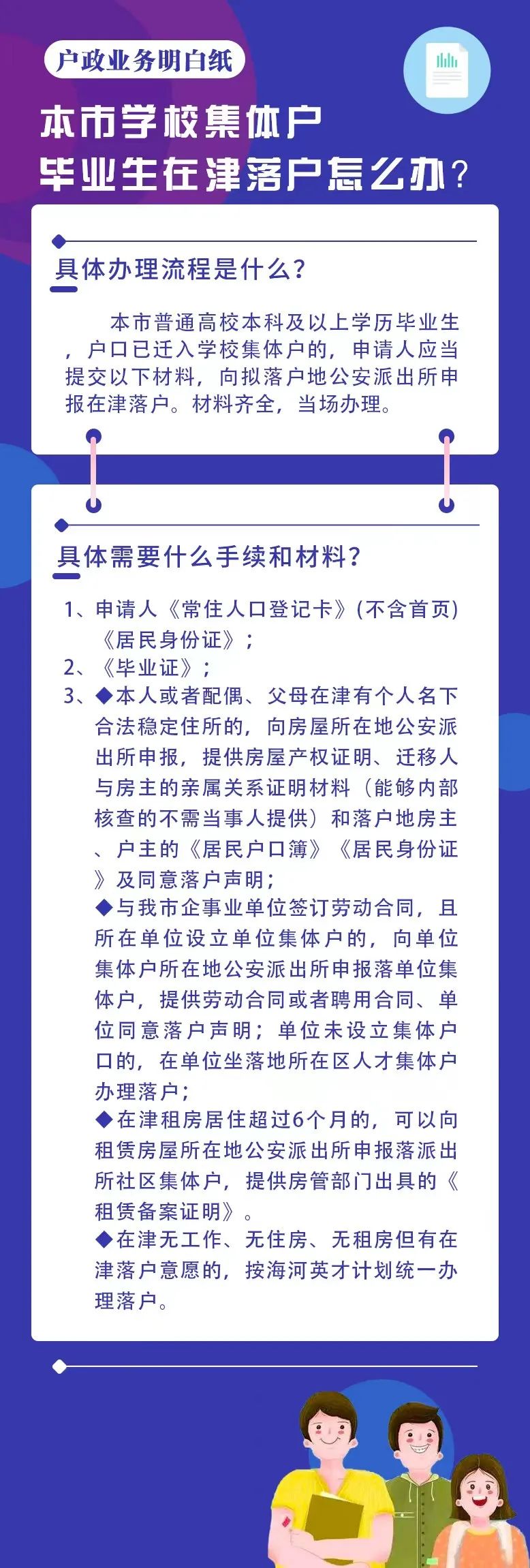 天津落户政策：户政明白纸丨本市学校集体户毕业生在津落户怎么办？