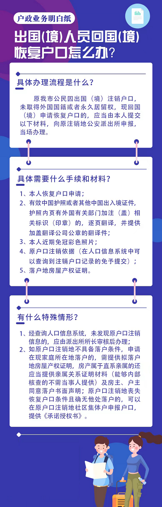 天津落户政策：户政明白纸丨出国（境）人员回国（境）恢复户口怎么办？